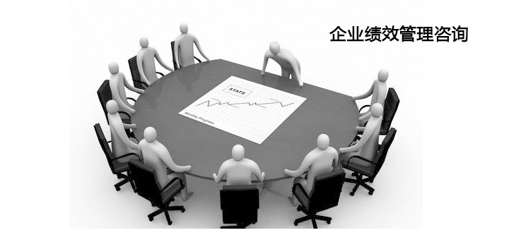 績(jì)效考核